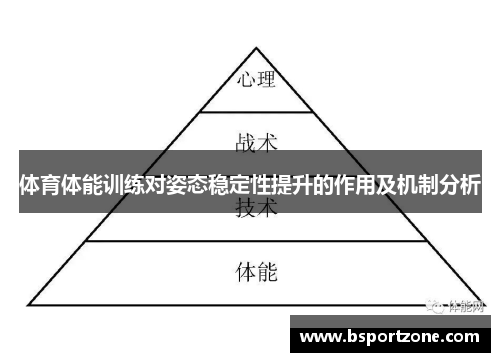 体育体能训练对姿态稳定性提升的作用及机制分析