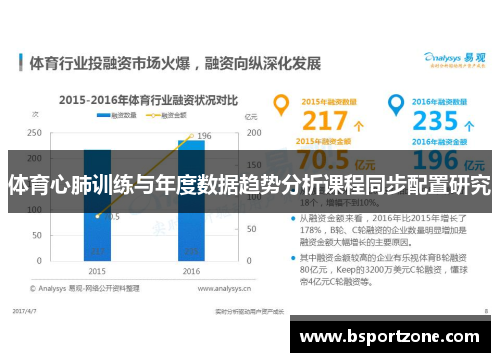 体育心肺训练与年度数据趋势分析课程同步配置研究
