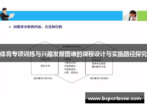 体育专项训练与兴趣发展图谱的课程设计与实施路径探究