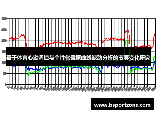 基于体育心率调控与个性化健康曲线波动分析的节奏变化研究