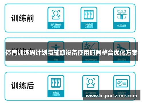 体育训练周计划与辅助设备使用时间整合优化方案