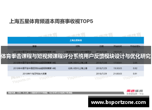 体育拳击课程与短视频课程评分系统用户反馈模块设计与优化研究