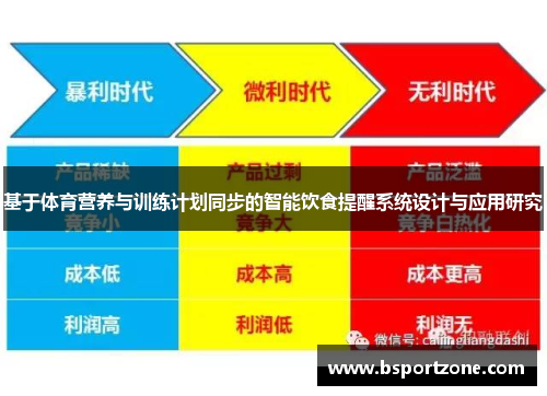基于体育营养与训练计划同步的智能饮食提醒系统设计与应用研究