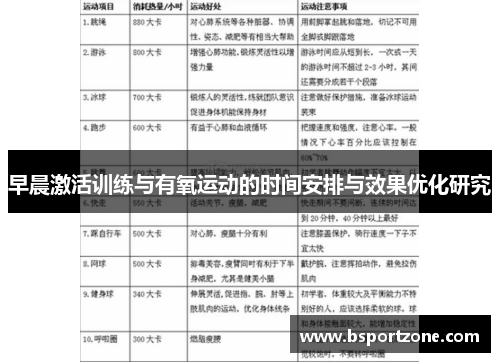 早晨激活训练与有氧运动的时间安排与效果优化研究
